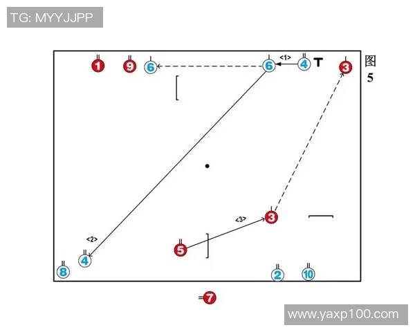 西安篮球队防守反击战术革新探索与实践分析