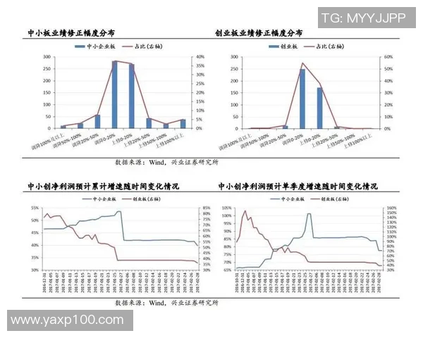 足球明星跨界创业推出氨糖产品助力运动健康