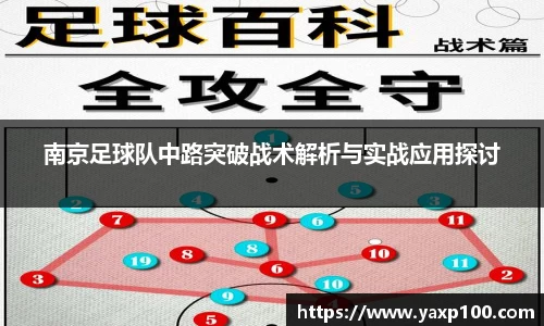 南京足球队中路突破战术解析与实战应用探讨