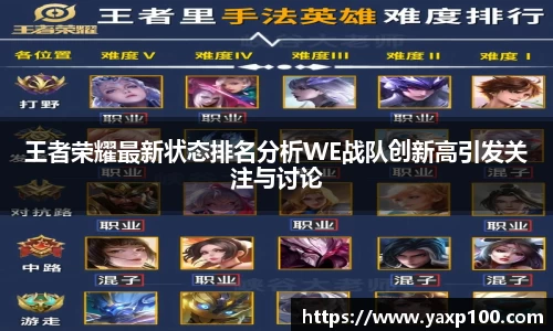 王者荣耀最新状态排名分析WE战队创新高引发关注与讨论